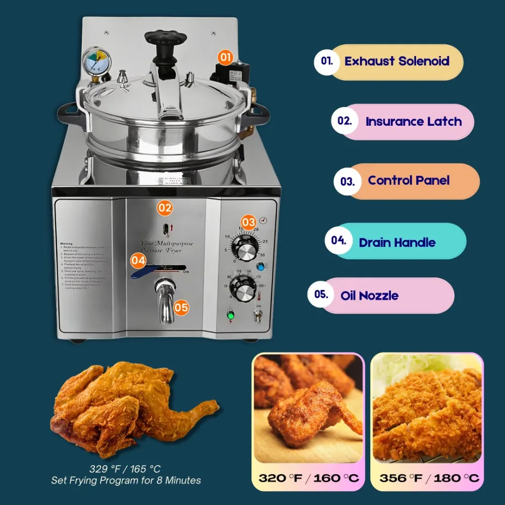 

Wholesale Electric Equipment Free Standing Chicken Kfc Deep Frier Machine Potato Chips