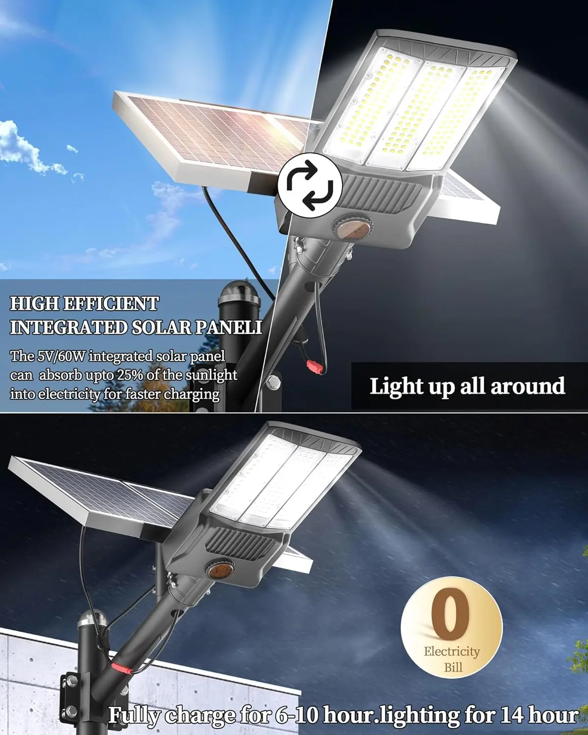 7500W Solar Street Light Outdoor, 750000Lm Solar Parking Lot Lights Commercial Dusk to Dawn, 6500k IP67 Street Led