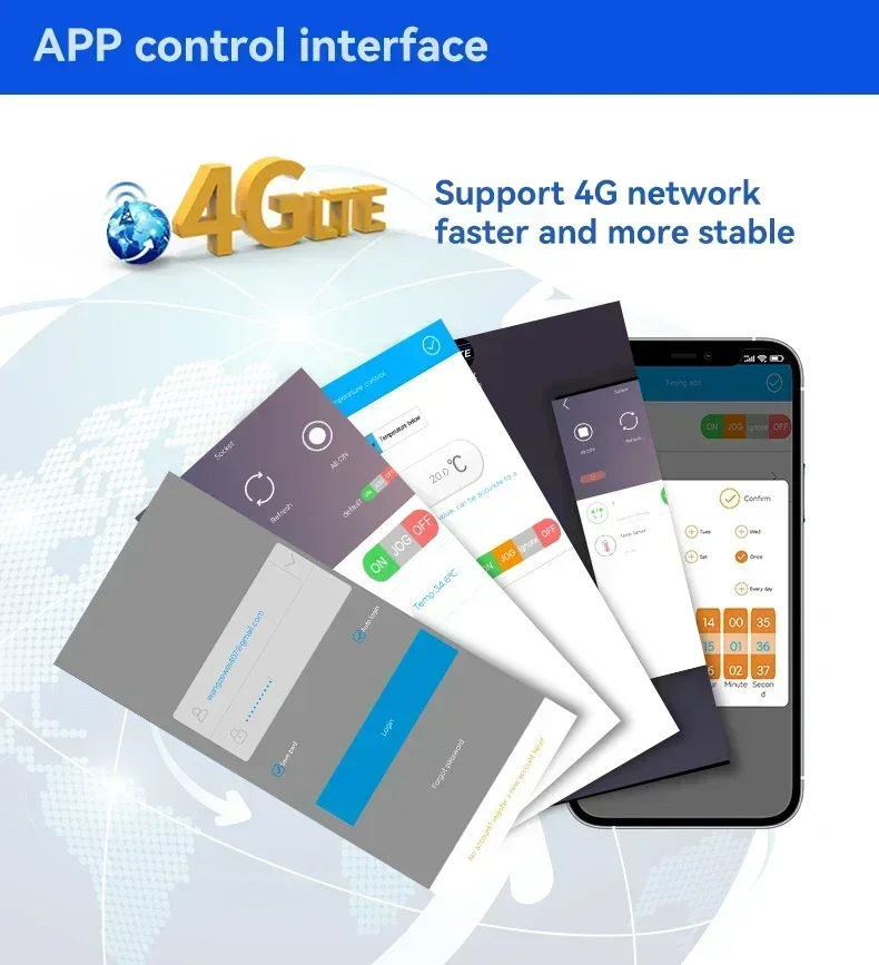 SC1-WLTE-4G interruptor de Control de tarjeta SIM 16A SMS controlador de toma de corriente inteligente enchufe de la UE Sensor de temperatura inteligente