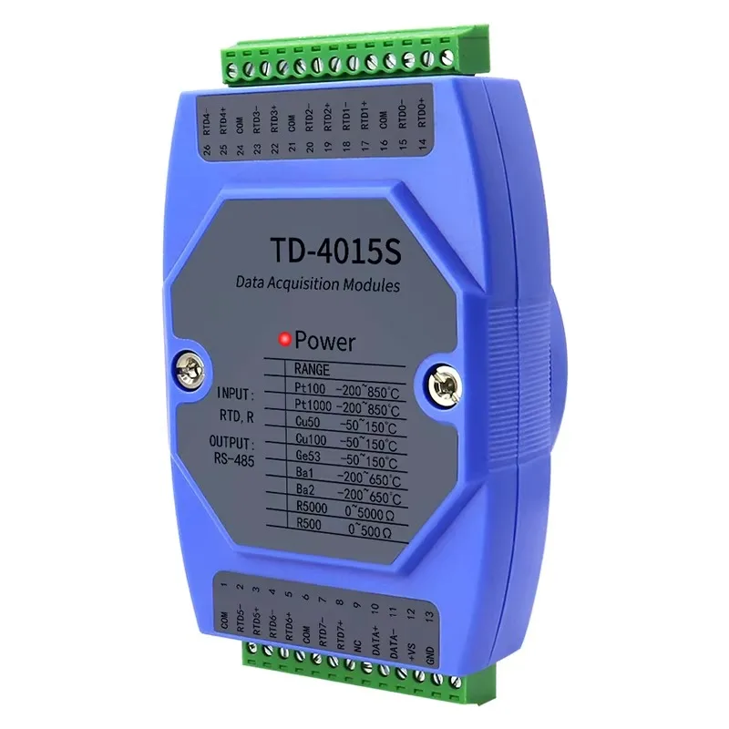 Industrial Thermoco…