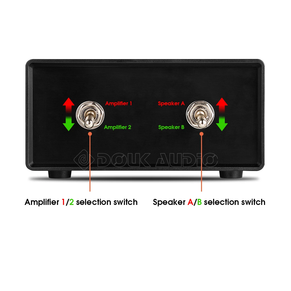 Nobsound Mini Passive 2-IN-2-OUT Power Amplifier / Speaker Switcher Box Stereo Audio A/B Selector Splitter