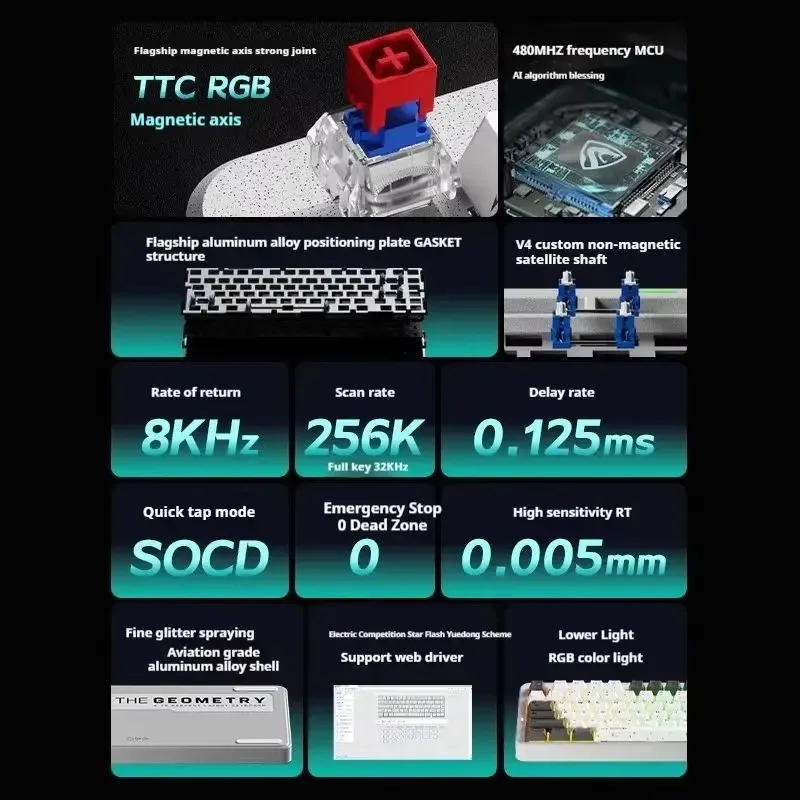 FL ESPORTS Geo75HE E-sports Magnetic Axis Keyboard Aluminum 8k 0.005RT Customized Wired PC Gaming Keyboard Laptop Accessories