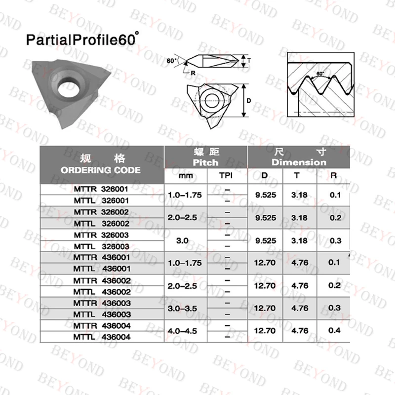 MTTR326001 MTTR326002 MTTR326003 Threading Carbide Inserts Lathe Cutter CNC MTTRT32 6001 6002 6003 MTTR 32 10pcs/box