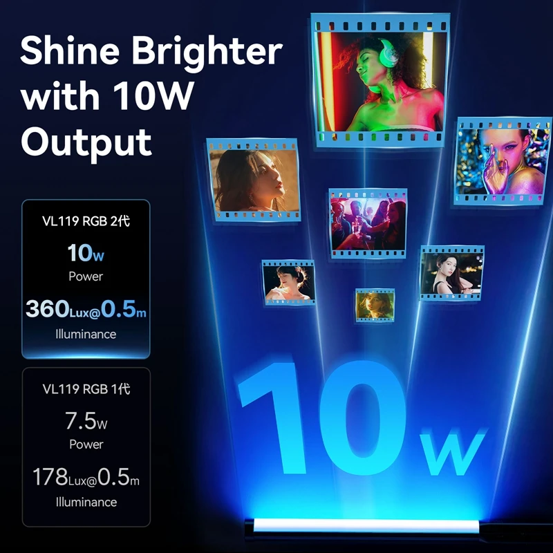 ULANZI VL119 Hand-Lichtstab 360° °   RGB-LED-Videoleuchte für Fotografie, 3300 mAh, wiederaufladbare Röhrenleuchte für Videoaufnahmen