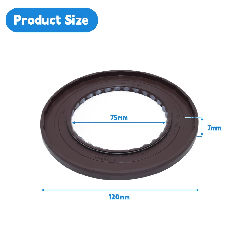 

High Quality FKM Pressure Type Oil Seal BAFSL1SF 75*120*7 mm - Double Lip Oil Seal with Spring ﻿