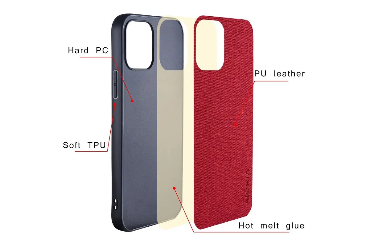 Textilhülle für Samsung Galaxy M55 M54 M53 M52 5G M51 M35 M34 M33 M31s M31 M23 5G M15 M14 M13 5G M13 4G Weiche, perfekt liegende Hülle – Detail 9