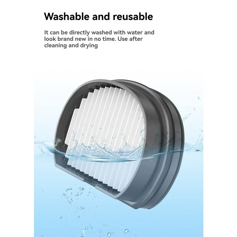 B25B For Dreame H20 MIX CE/H20/H30 Ultra Mix 4PCS HEPA Filter Replacement Washable Vacuum Cleaner Accessories