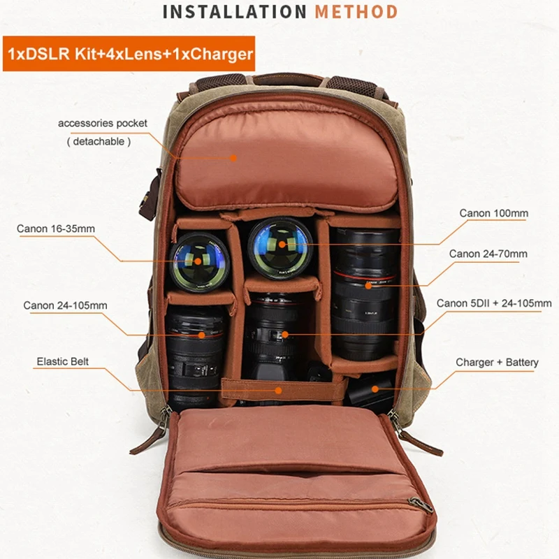 Multifunctional Batik Canvas Camera Backpack Dslr Camera Bag Outdoor Waterproof Large Capacity Photography Bag For Canon Nikon S