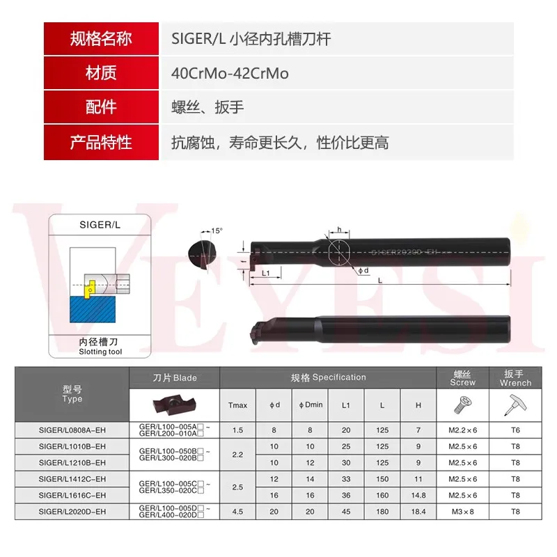 ภายในหลุมSlottingเครื่องมือRod/CNCหลุมขนาดเล็กSlottingเครื่องมือRod/SIGER1210B-eh/SIGer0808A-eh