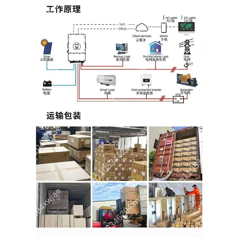 Hybrid Inverter 8KW 10KW 12KW for Home Energy Storage System and Off-Grid Solar Photovoltaic Power Generation view 6
