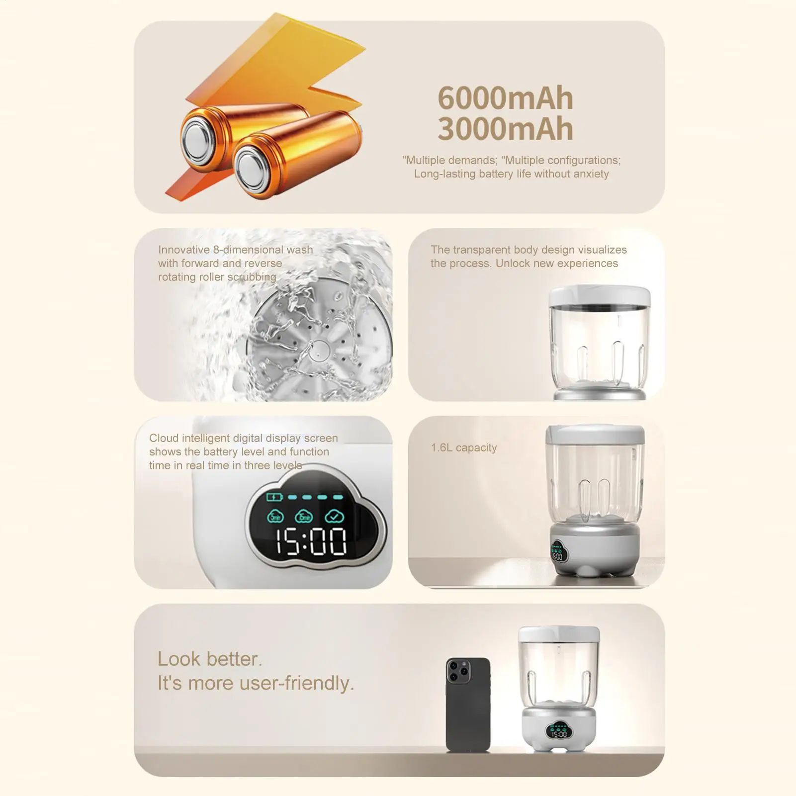 

Mini Washing Machine 1.6L Rechargeable Clothing Washer Panty Washing Machine For Socks Delicate Fabrics Towels Laundry Apartment