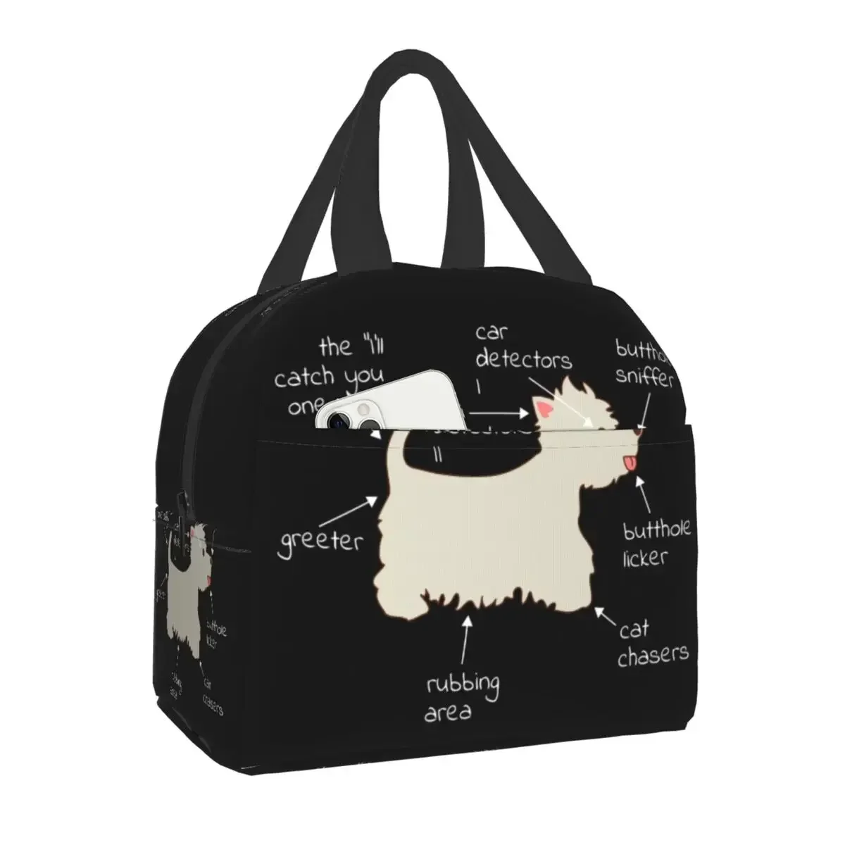 Westie Dog Anatomy Lunch Bag Women Cooler Warm Insulated Bento Box for Student School West Highland White Terrier Lunch Bags