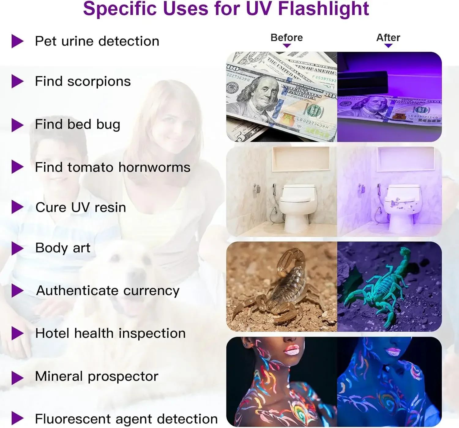 1-8 قطعة ضوء قلم الأشعة فوق البنفسجية 39nm ، مصباح يدوي Blacklight مع كاشف محمول بمشبك للكشف عن الفندق/البول الحيوانات الأليفة/البق السرير/التخييم (بطارية AAA) #6