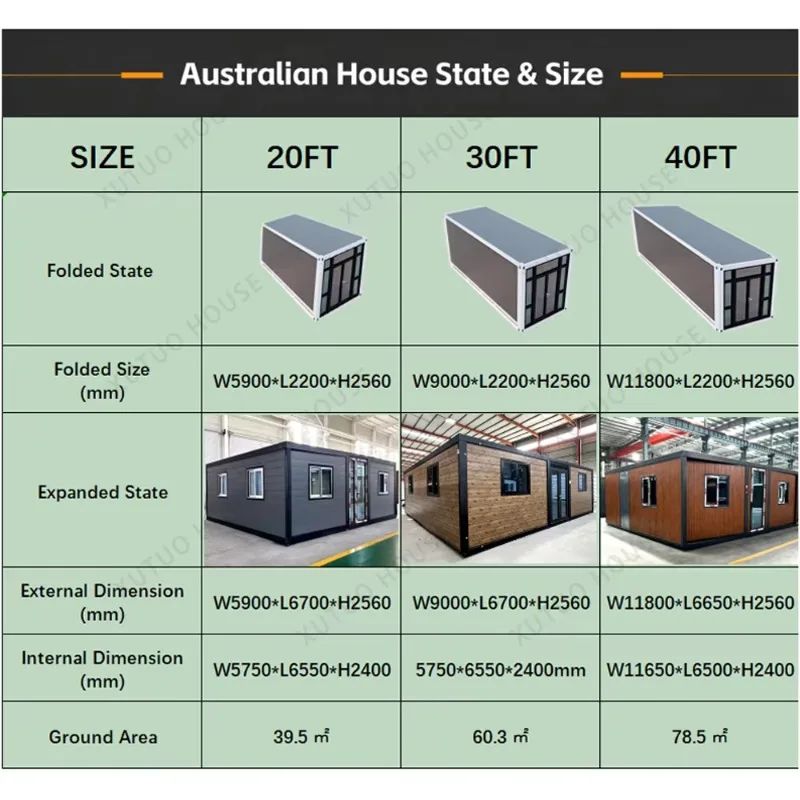 Customized Au Standard Customized Prefab Mobile Tiny Home Expandable Container House Capsule Villa 240cm Indoor Height Easy To I