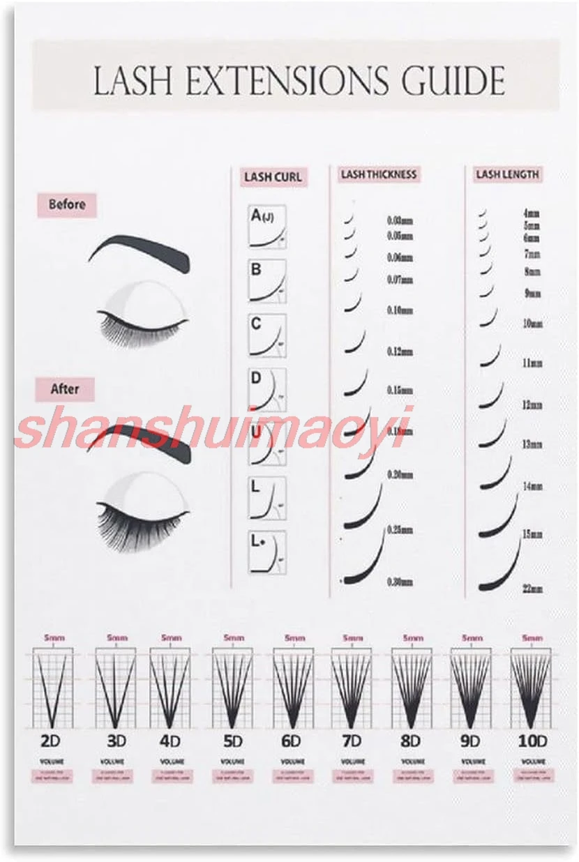 Buoraev Lash Extensions Guide Metal Tin Signs Stickers False Eyelashes Knowledge Posters Makeup Novice Learning Plaque D SHANSUI