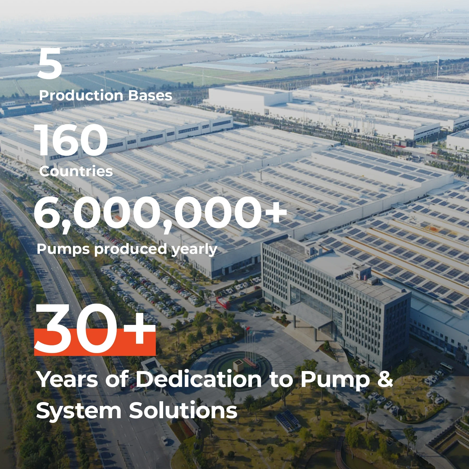 LEO LDP DC PMSM système de pompage multistadio pompe à eau de puits profond pour solaire