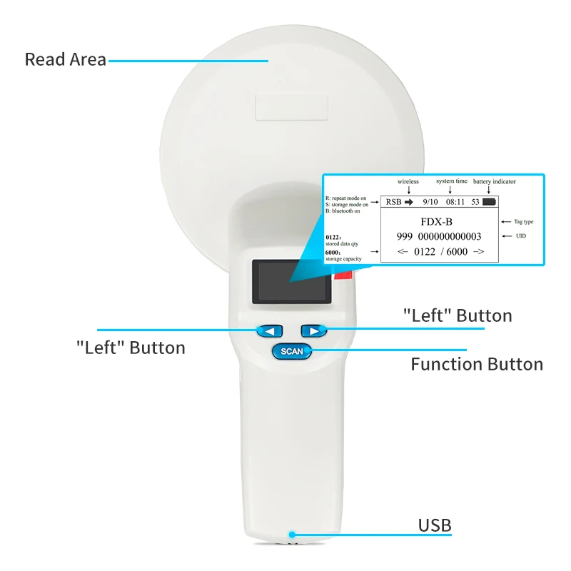 FDX-B 134.2Khz USB 2.0 Blue-Tooth Handheld Storage 20000 Records UID+Time RFID Dog Chipset Reader 125Khz Animal Chip Scanner