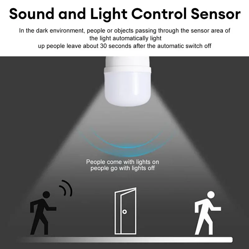 Lâmpada LED, Controle de Voz, Corredor de Escada, Luz De Corredor, Sensor De Movimento Branco Frio, E27, 6500K, CA 220V, 5-30W