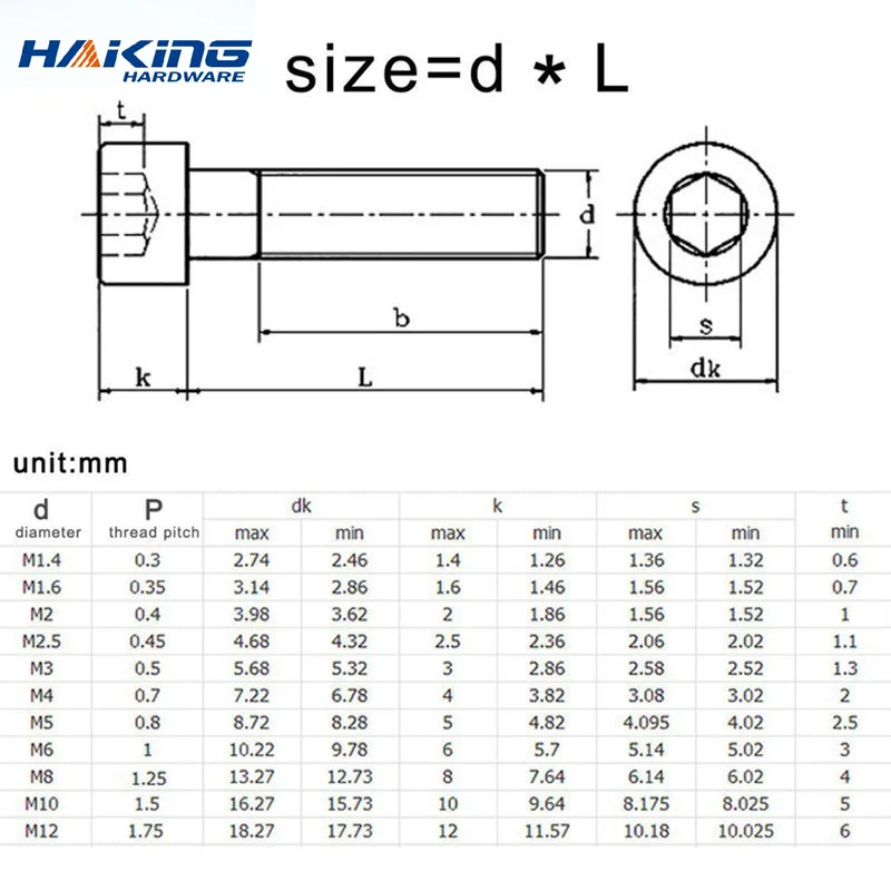 5-50Pcs M1.6 M2 M2.5 M3 M4 M5 M6 M8 *L DIN912 Stainless Steel Hex allen Socket Cap Head Screw or Black grade 12.9 Metric Screws