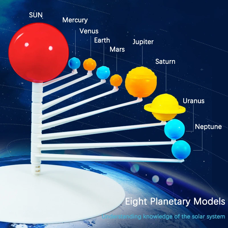 Plastic Cosmic Planet Prop Simulation Solar System Earth Globe Eight Planetary Model Figures Teaching Science Educational Toy