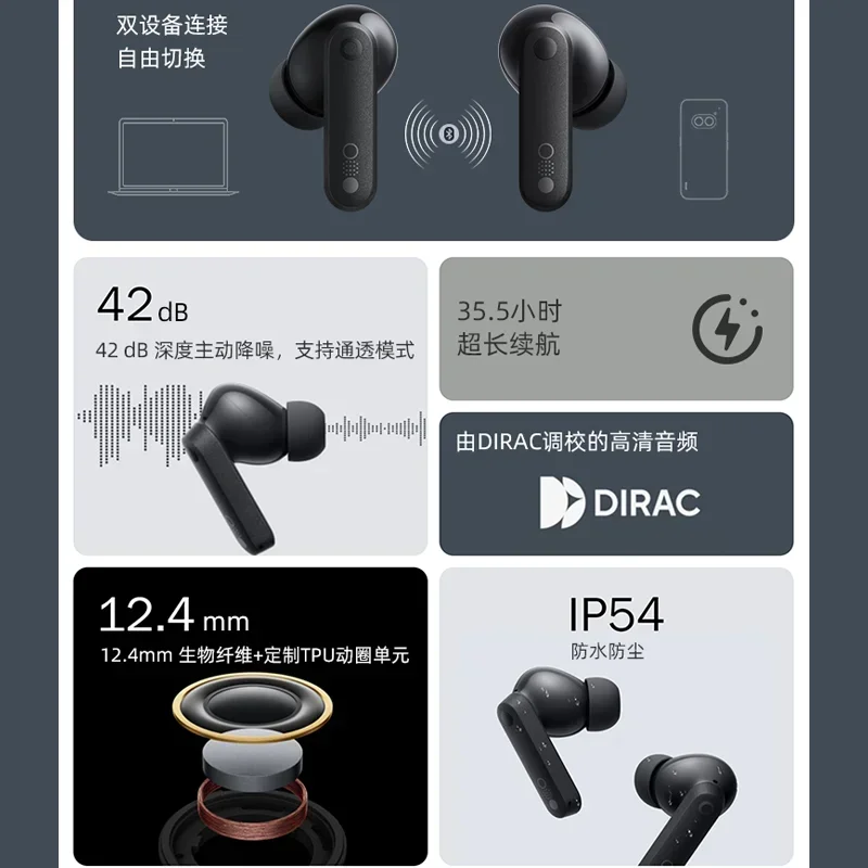 Cmf By Nothing Buds Wireless Earphones Bluetooth5.3 Dynamic Earphones Noise Reduction Long Endurance Ultra Bass Earplug Earphone