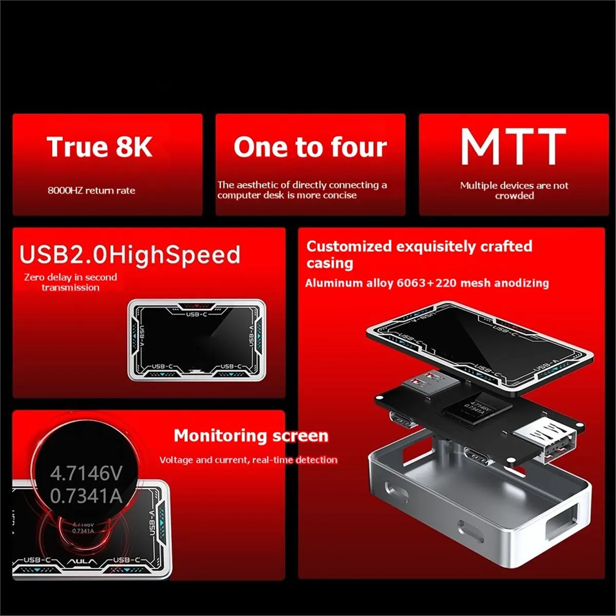 ■★New Arrival Fashion  Gaming USB HUB 8K High Speed Type-C Splitter Multi-Port Expansion Dock for Gaming Keyboard Mouse Laptop P