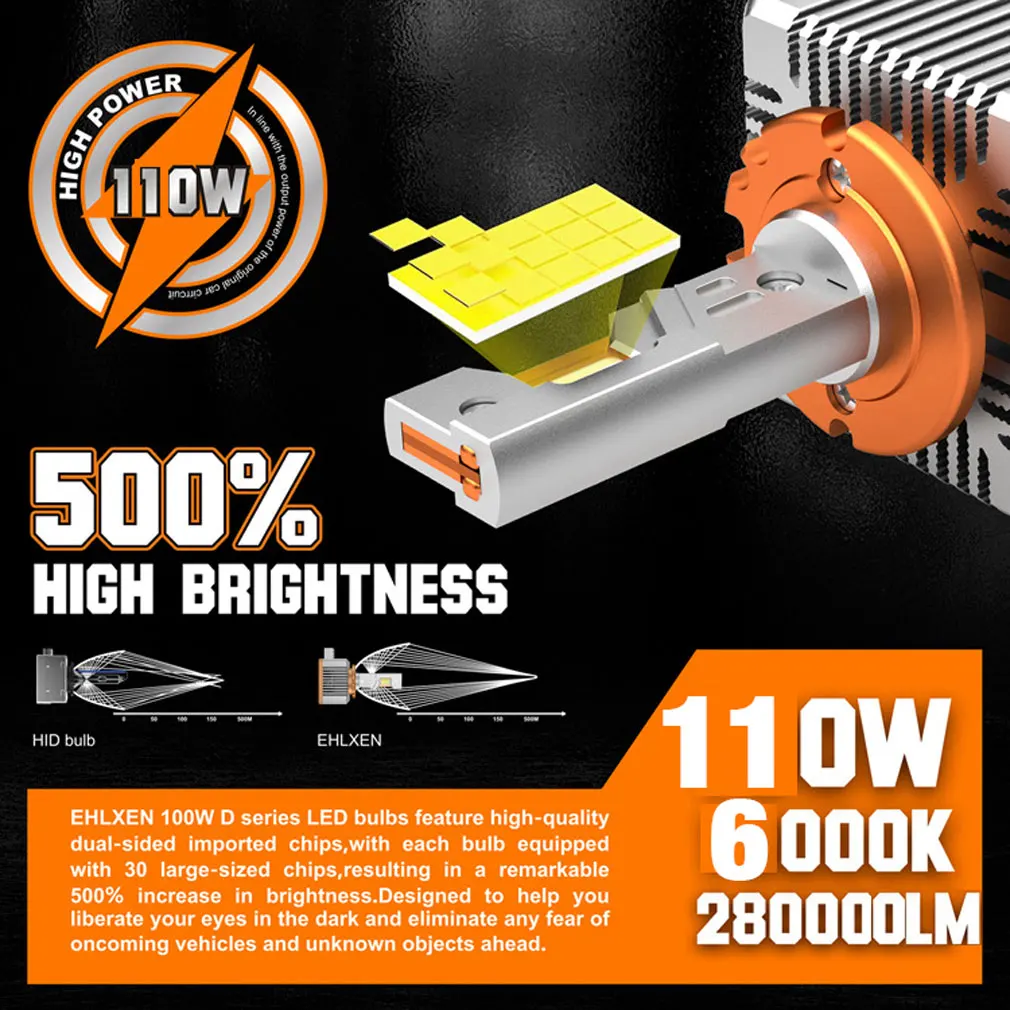 2800 lm D3S reflektory LED żarówki HID D1S D1S Canbus D2S D4S D5S D8S D1R D2R D3R D4R Real 110W lampa Led 3570 CSP 6000K 12V 24V