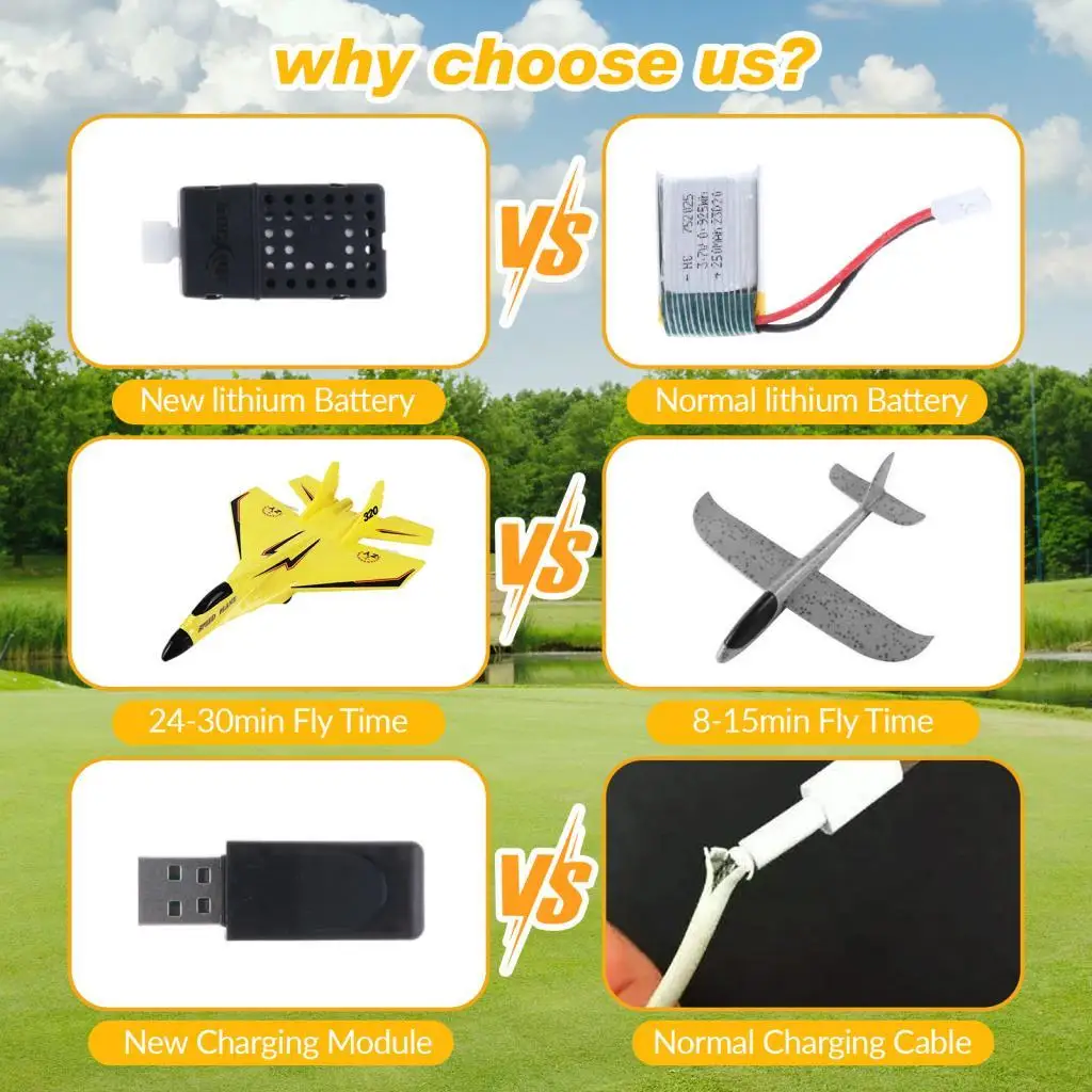RC Planes Portable Hobby RC Glider for Adults Boys Girls Beginner RC Planes Portable Hobby RC Glider for Adults Boys Girls Beginner