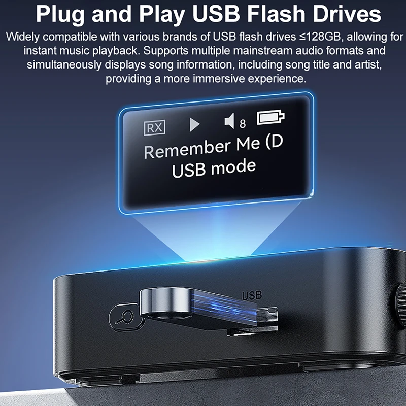 

Новый Bluetooth-приемник/передатчик 6.0/5.2 с цифровым дисплеем OLCD, поддержкой USB-накопителей и беспроводного воспроизведения музыки, оптический выход