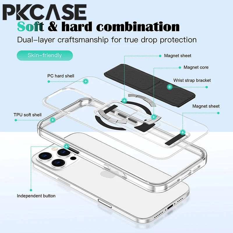 PKCASE Unsichtbare, faltbare Handgelenkschlaufe mit Ständer, Handyhülle für iPhone 18 17 Air 16 15 14 Plus 13 12 Pro Max, magnetische, transparente Hülle – Detail 5
