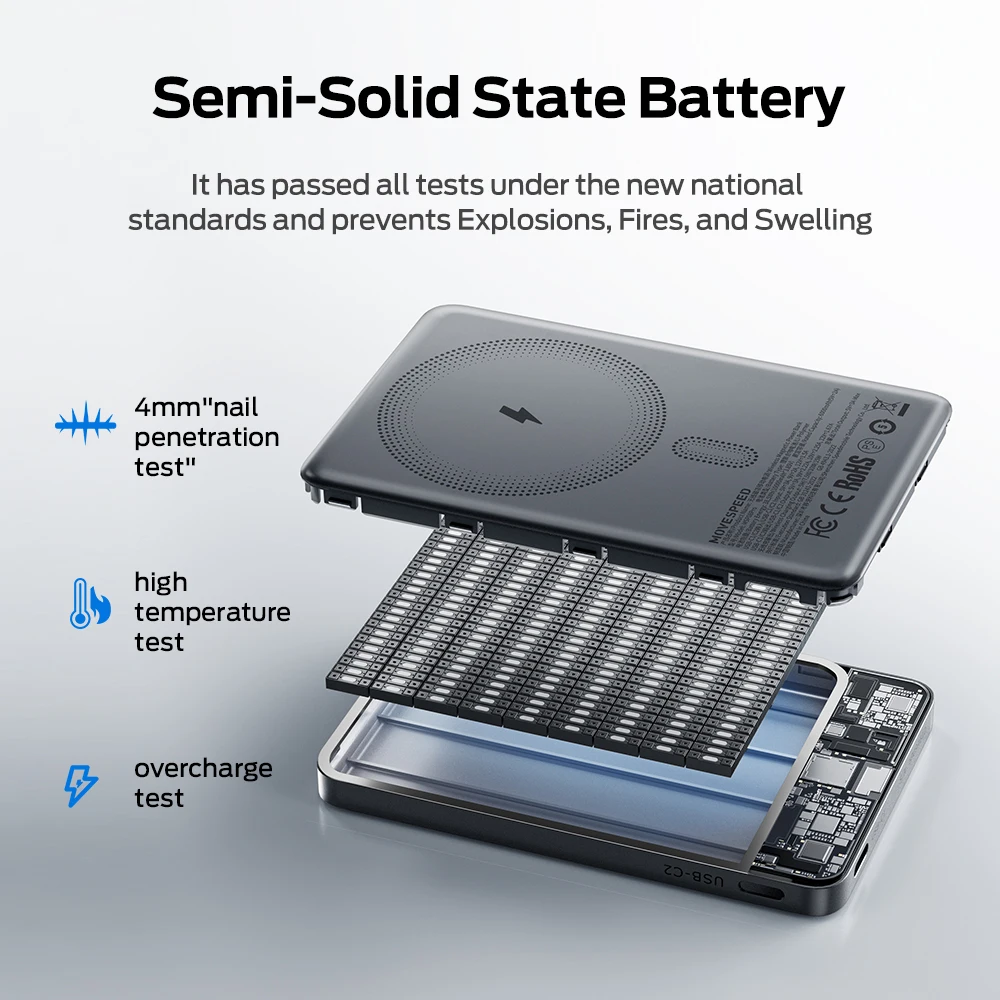Immagine 3: MOVESPEED Power Bank Magnetico 10000mAh 5000mAh Batteria Semi-Solid-State Ricarica Wireless Veloce per iPhone 17 16 15 14