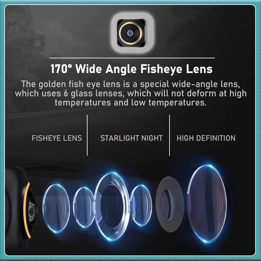 كاميرا خلفية عين السمكة الذهبية عالية الدقة لسيارات BMW i3 K18 C600 Sport K19 C650 GT K48 K1600GT K1600GTL لوحة ترخيص الكاميرا الخلفية