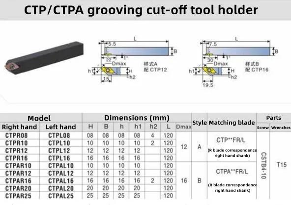 Portaherramientas de mecanizado de torno CTP CTPA XM9030, 10 piezas, piezas pequeñas, ranurado, insertos de carburo sólido de acero inoxidable