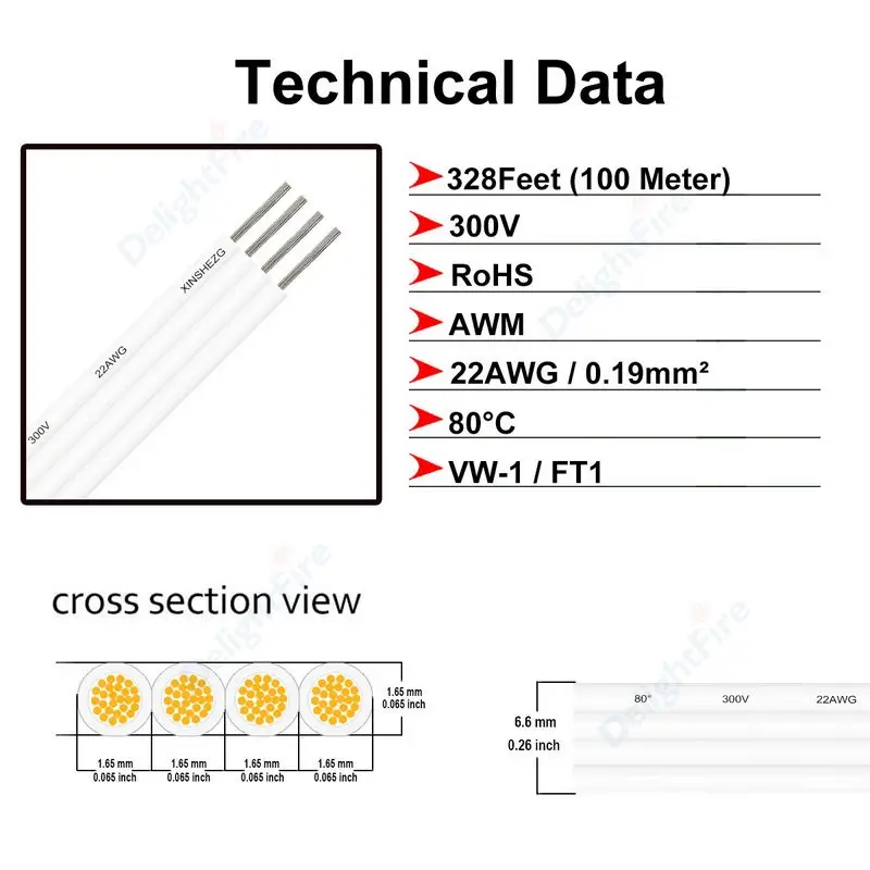 Cavo elettrico 22AWG 12V Calibro 22 2 3 4 Conduttore Filo di rame stagnato Cavo in PVC Cavo piatto flessibile per strisce LED Lampade Illuminazione