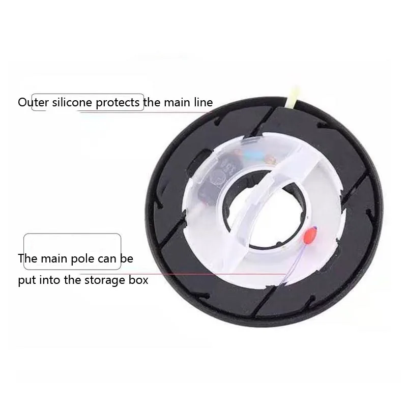 Main Line Box Fishing Tackle Silicone Main Spool Not Hurting the line Closed Fishing Main Coil Winding Fishing Accessories