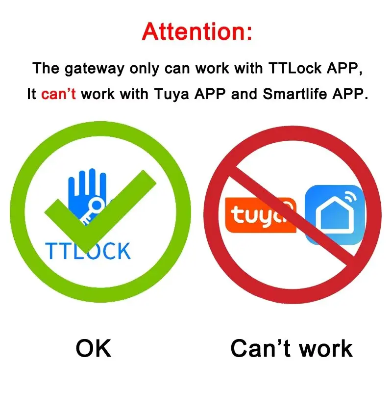 TTLock G5 Smart Wireless Gateway Hub Dual-Band 2.4G&5G Wi-Fi Compatible with Alexa Google - APP Remote Control Smart Door Lock