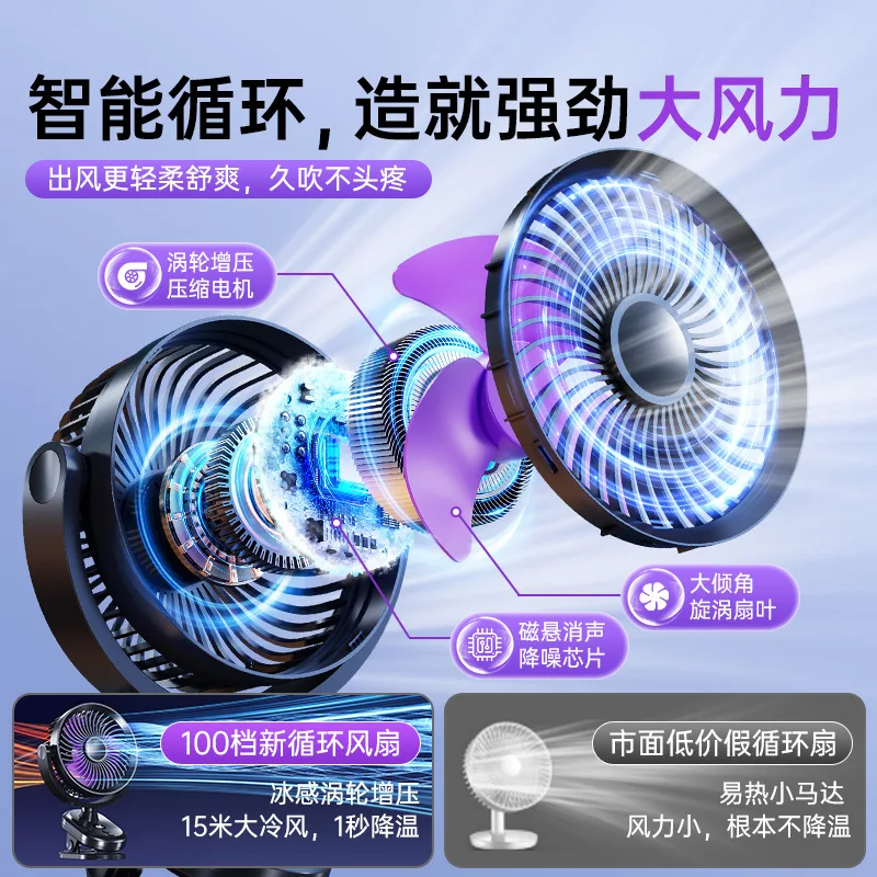 Clip fan, desktop small fan, night light, mini charging, shaking head circulation fan, portable wall-mounted desktop fan