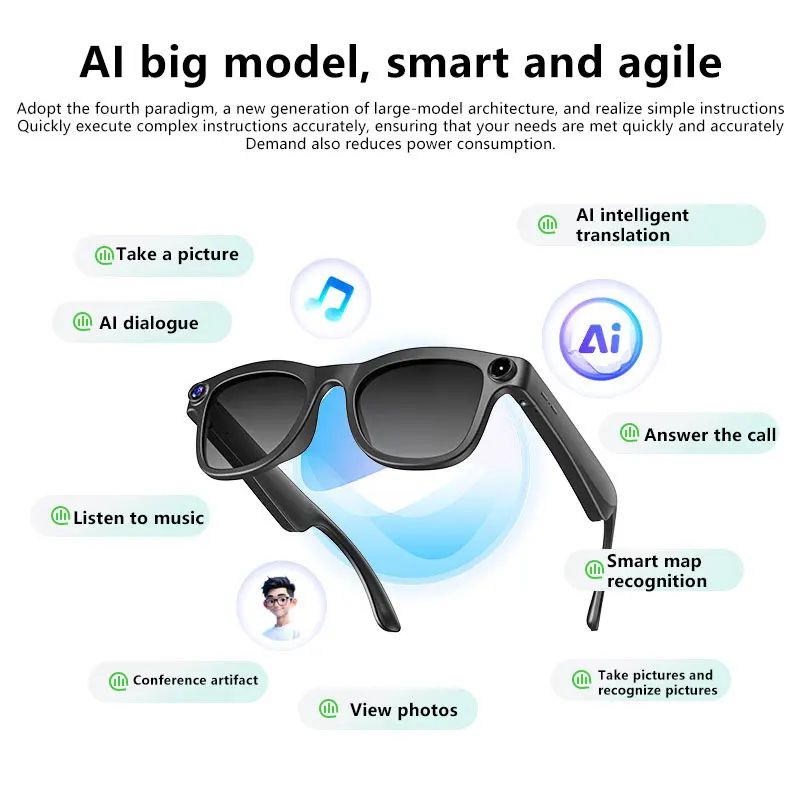 Oneplus AI Smart Glasses 800W Shooting Camera HD Photo Video Voice Call Translation Waterproof Bluetooth AI Motorcycle Glasses - view 4