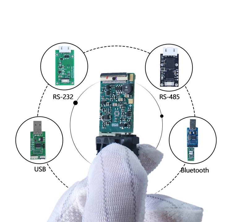 NEW Short Range Laser Distance Sensor 1.5 Meter RS232 Laser Sensors for Distance Measurement