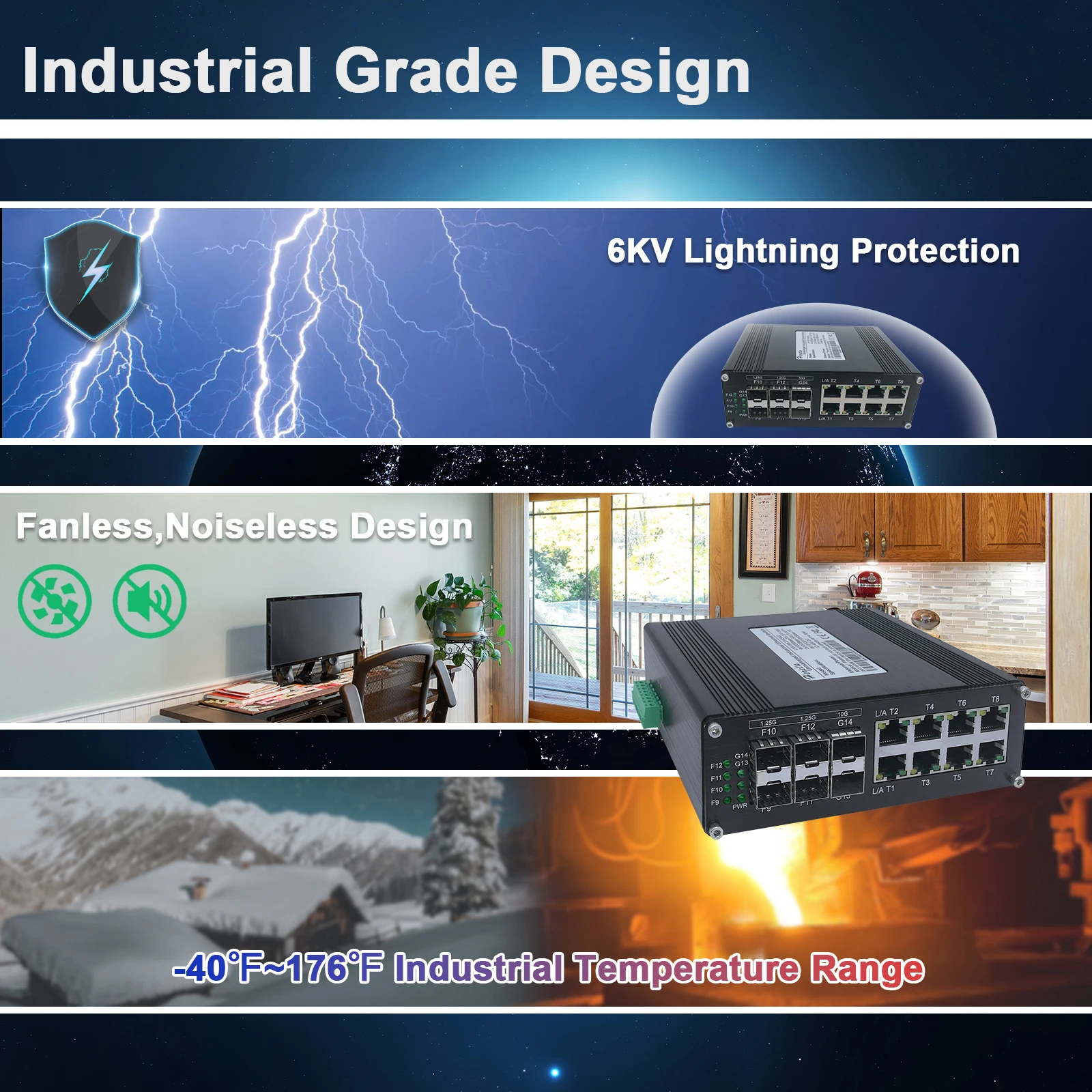 Mini Industrial 14 Ports Gigabit PoE Ethernet Switch Din Rail 8 RJ45 Port 6 SFP Port 10/100/1000/10000Mbps Network Switch