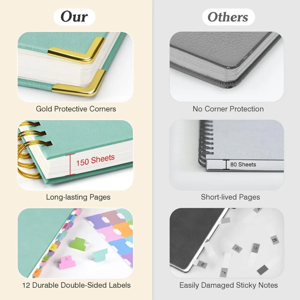 A4 Leather Spiral Notebook, 300 Numbered Pages, 100GSM No Bleed Paper, College Ruled, Hardcover Journal for Work School