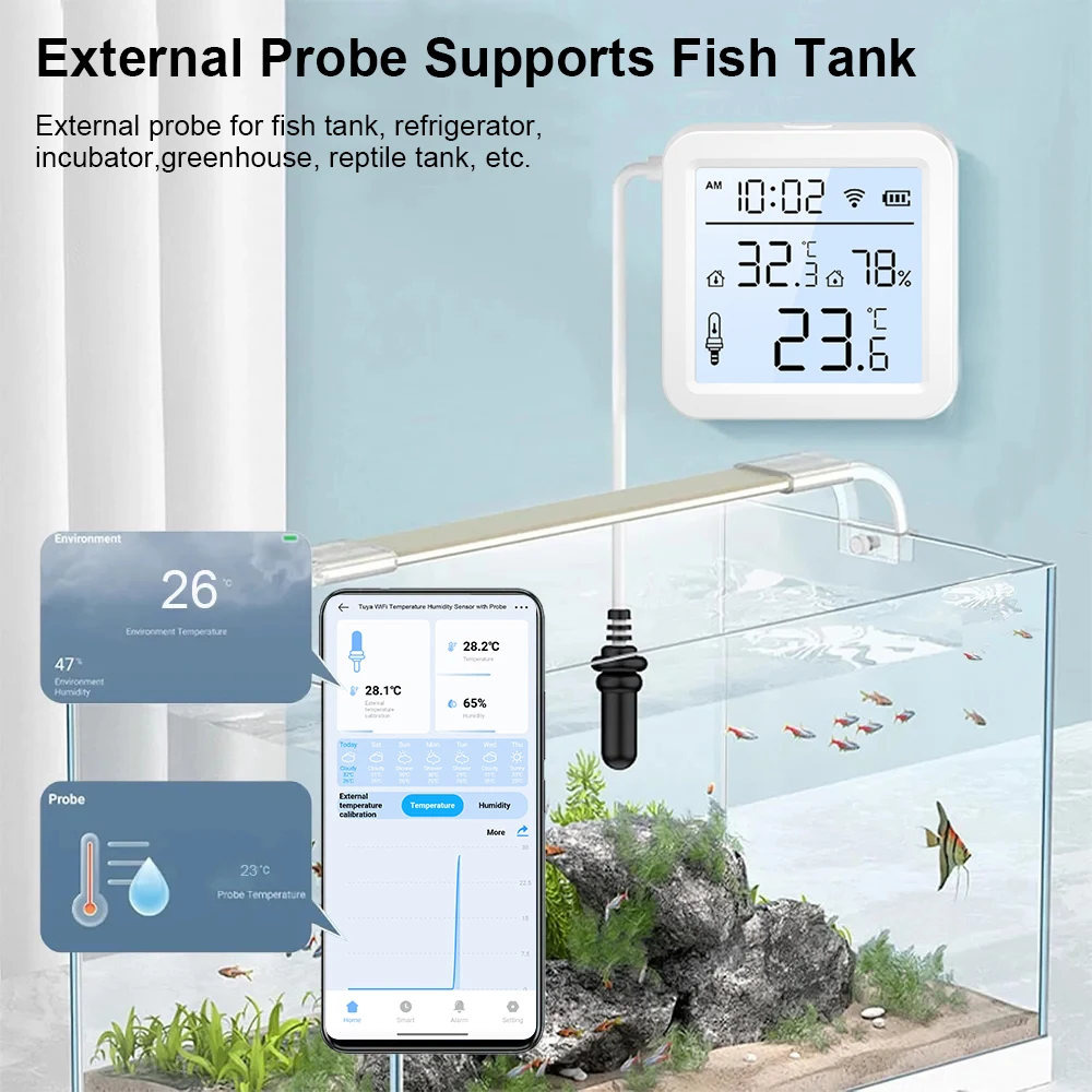 WiFi Temperature Humidity Sensor with External Probe Tuya Climate Sensor  With/Without screen for Smart Life APP Monitoring