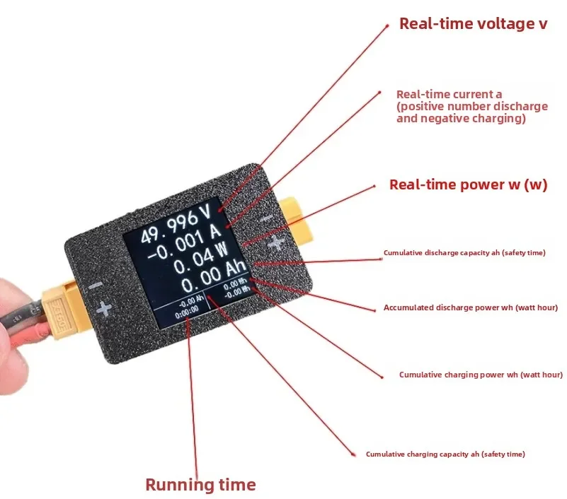 8-150V 25A Bidirect…