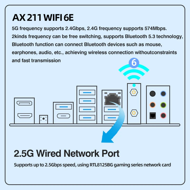 Imagem -04 - Placa-mãe Ddr5 Wifi 6e 2.5gbps Placa-mãe Lga1700 Suporte Argb Atx M.2 Pciex16 4.0 Pciex16 4.0 Erying-z790