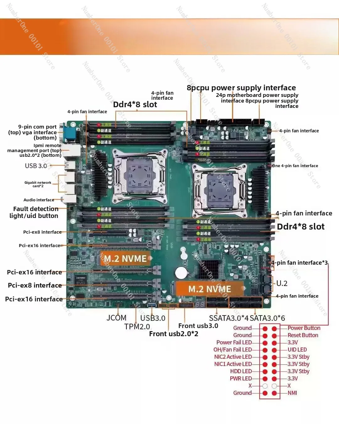 X10x99-16d dual-channel luxury large board brand new genuine + e5 processor