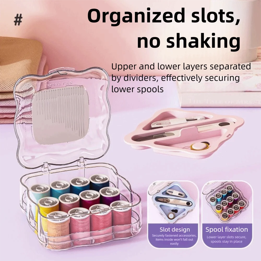 High Quality Mini Sewing Box Kit DIY Apparel Crafts Portable Sewing Needle Threads Box Set Accessories Sewing Tools Home Travel