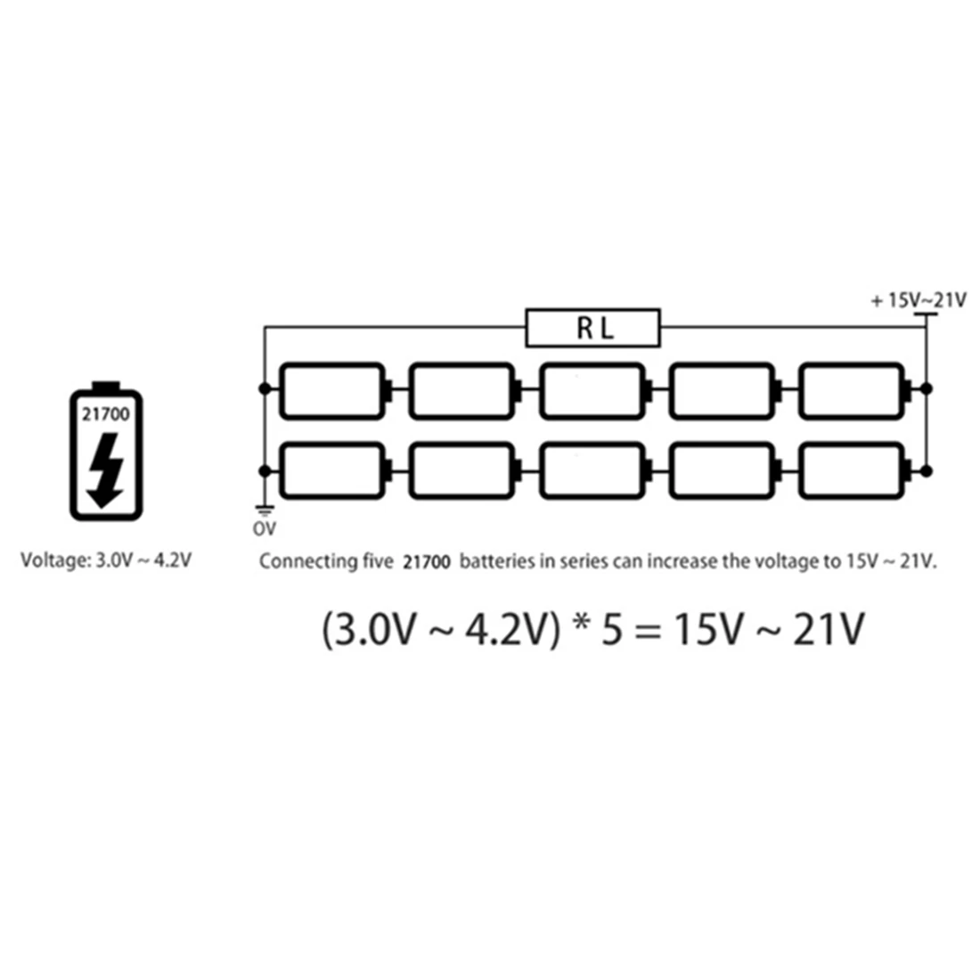 N37R_NL 2 Pcs for Dewalt DCB200 20V10 Core 21700 Electric Core Power Tool