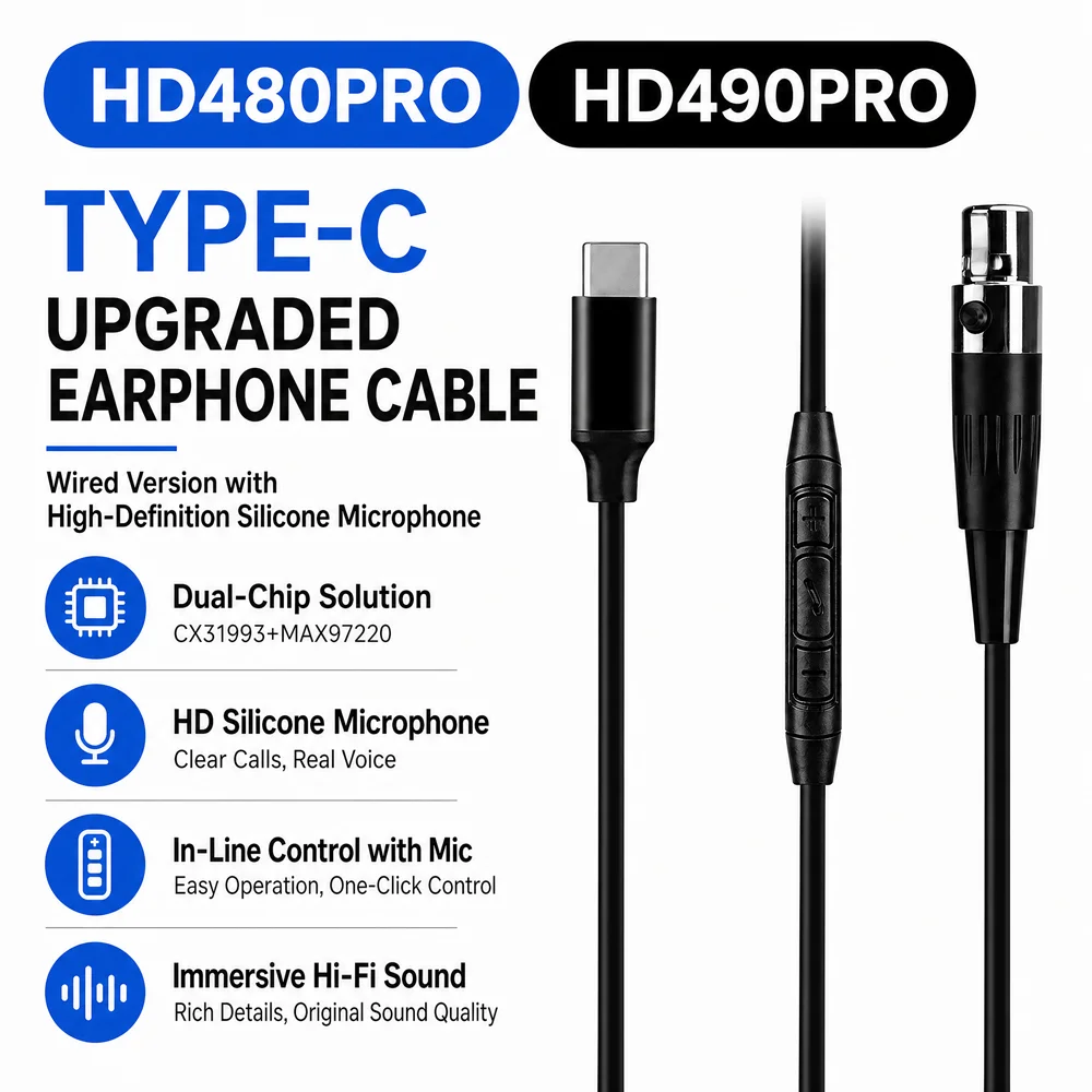 Type-C To Mini XLR Digital Decoding Adapter Cable For Sennheiser HD490PRO/HD480PRO, 32bit/384kHz Hi-Res Audio Replacement Headph