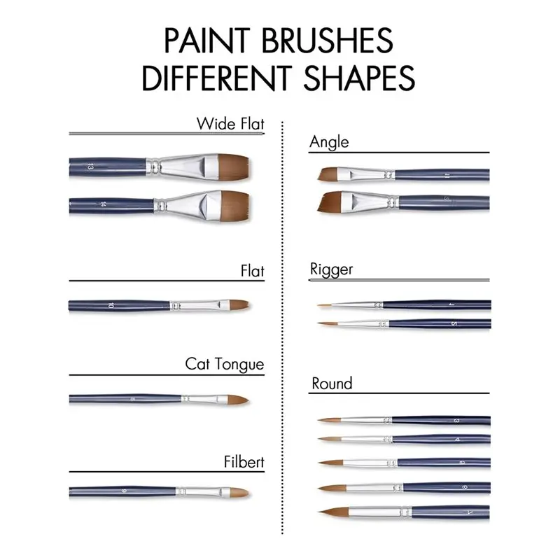 Y50A-Standable Case Included 14Pcs Face Paint Brushes Set, Including Different Size Brushes, Convenient To Use