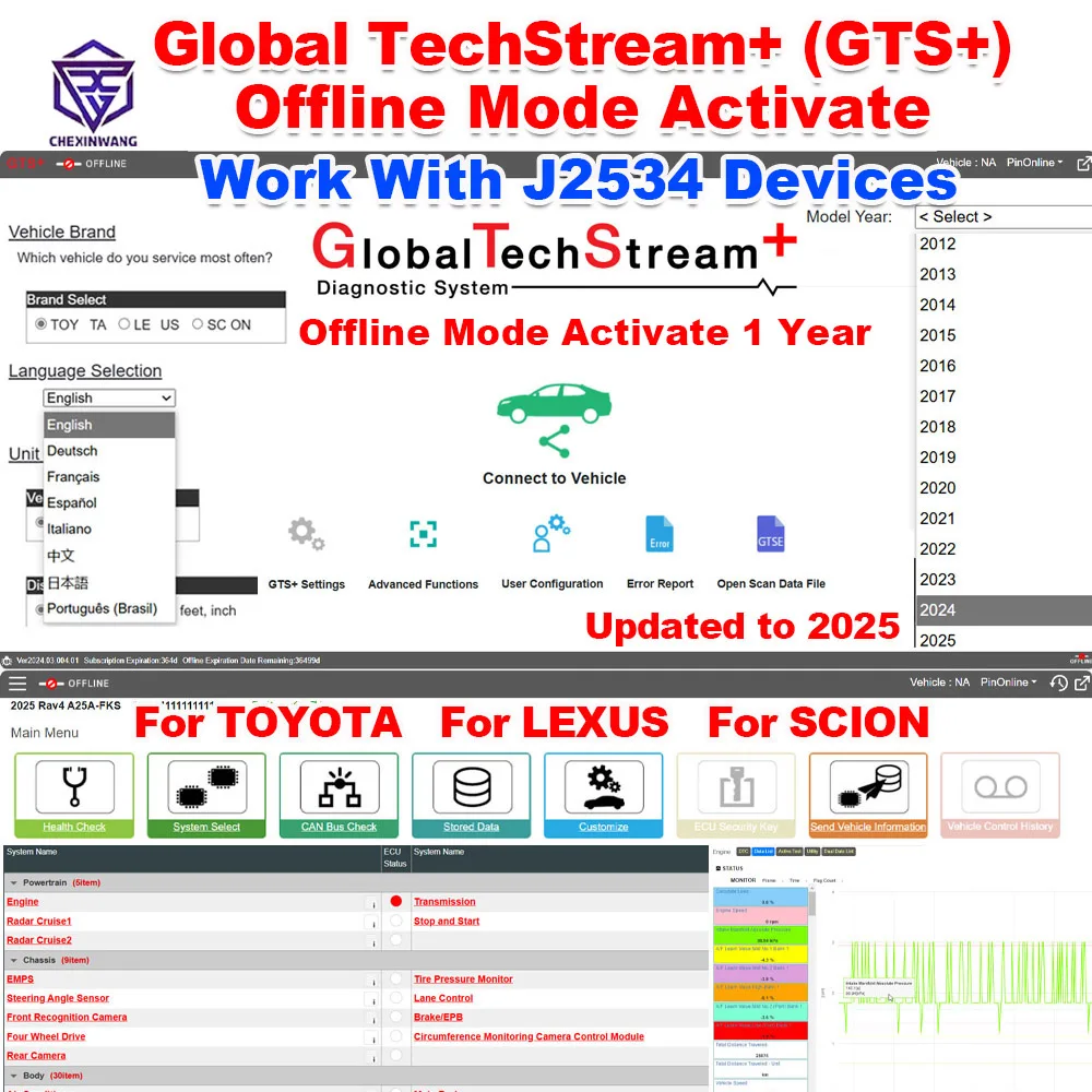 

GTS+ Activate Offline Global Techstream+ V2024.3 One Year For TOYOTA /LEXUS /SCION Work with J2534 Device PK Techstream Software